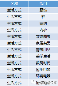 一码一肖100准的背景，策略优化计划_优雅版8.47.886