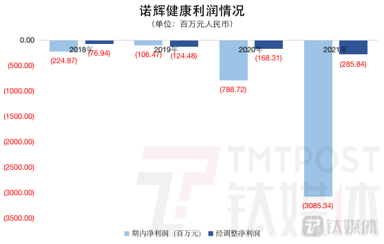 2024全年资料免费大全，调整方案执行细节_app73.56.84