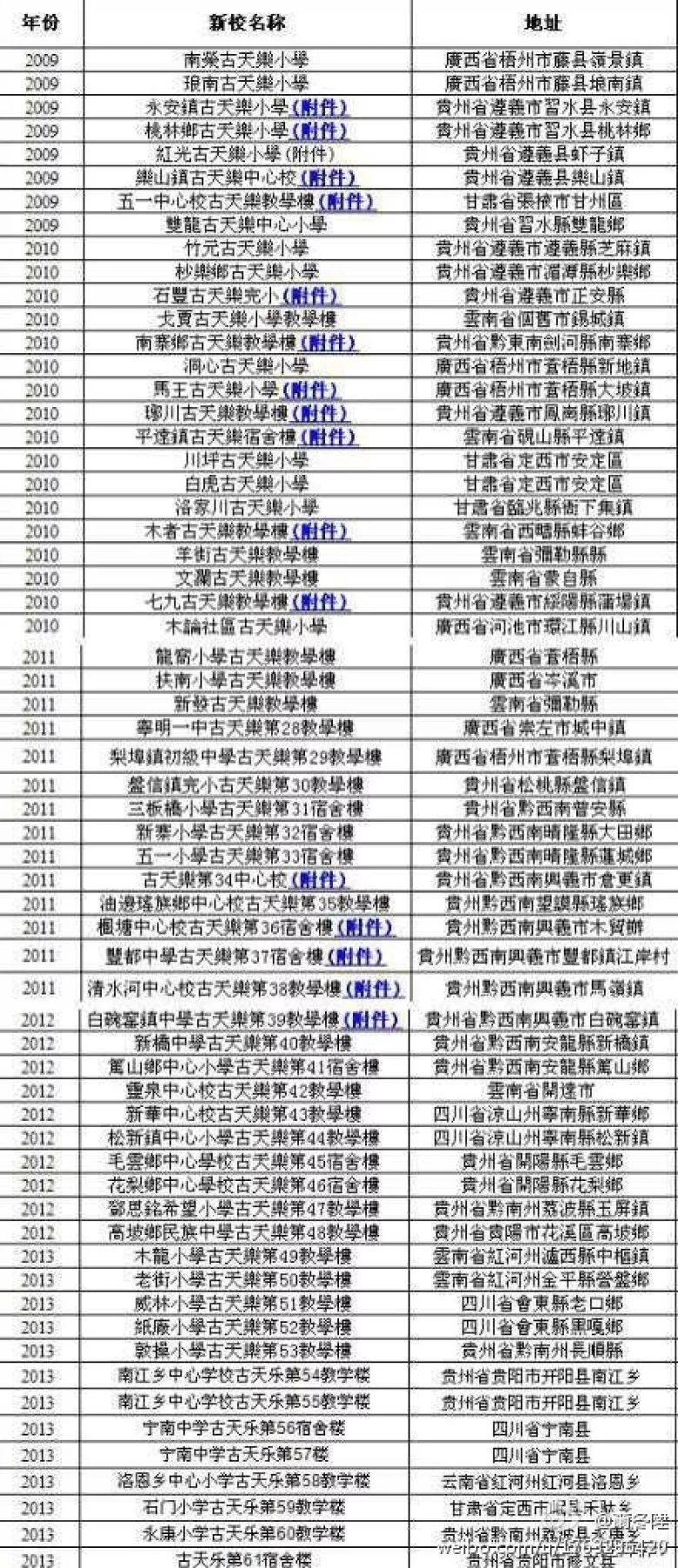 科学分析解释说明与违法犯罪问题