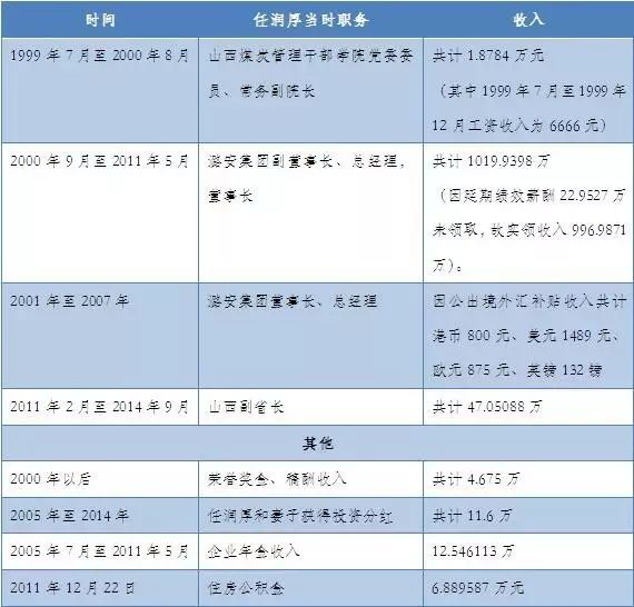 新奥门正版资料免费大全，全盘细明说明_界面版8.47.901