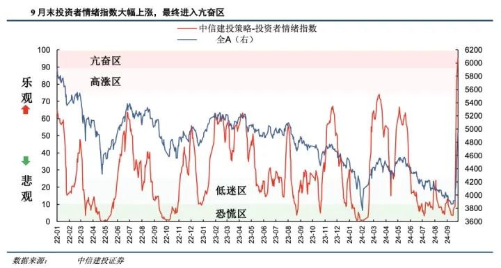 新澳门彩历史开奖记录