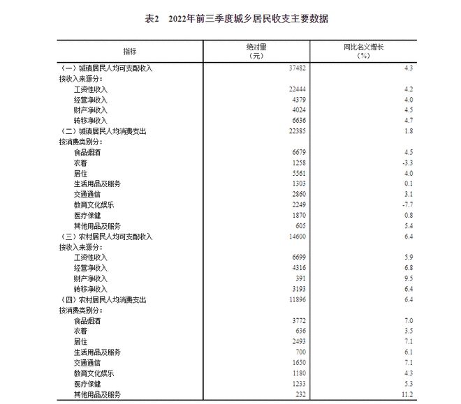 新澳门开奖记录查询今天，实际确凿数据解析统计_原汁原味版8.47.612