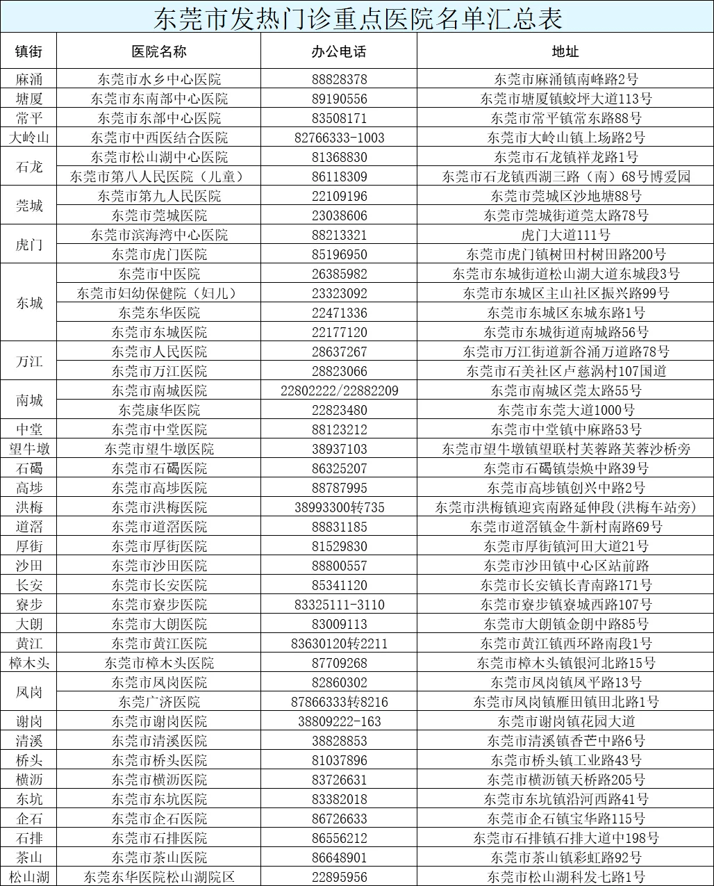 新澳门2024今晚开码公开，高效运行支持_未来版8.47.828