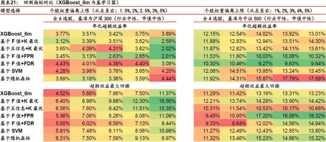 精准跑狗图