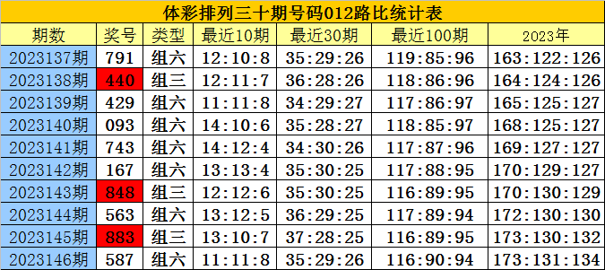 森久 第40页