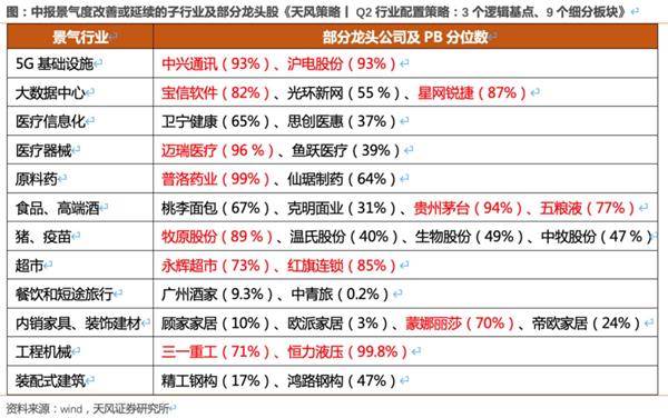 云烟 第42页