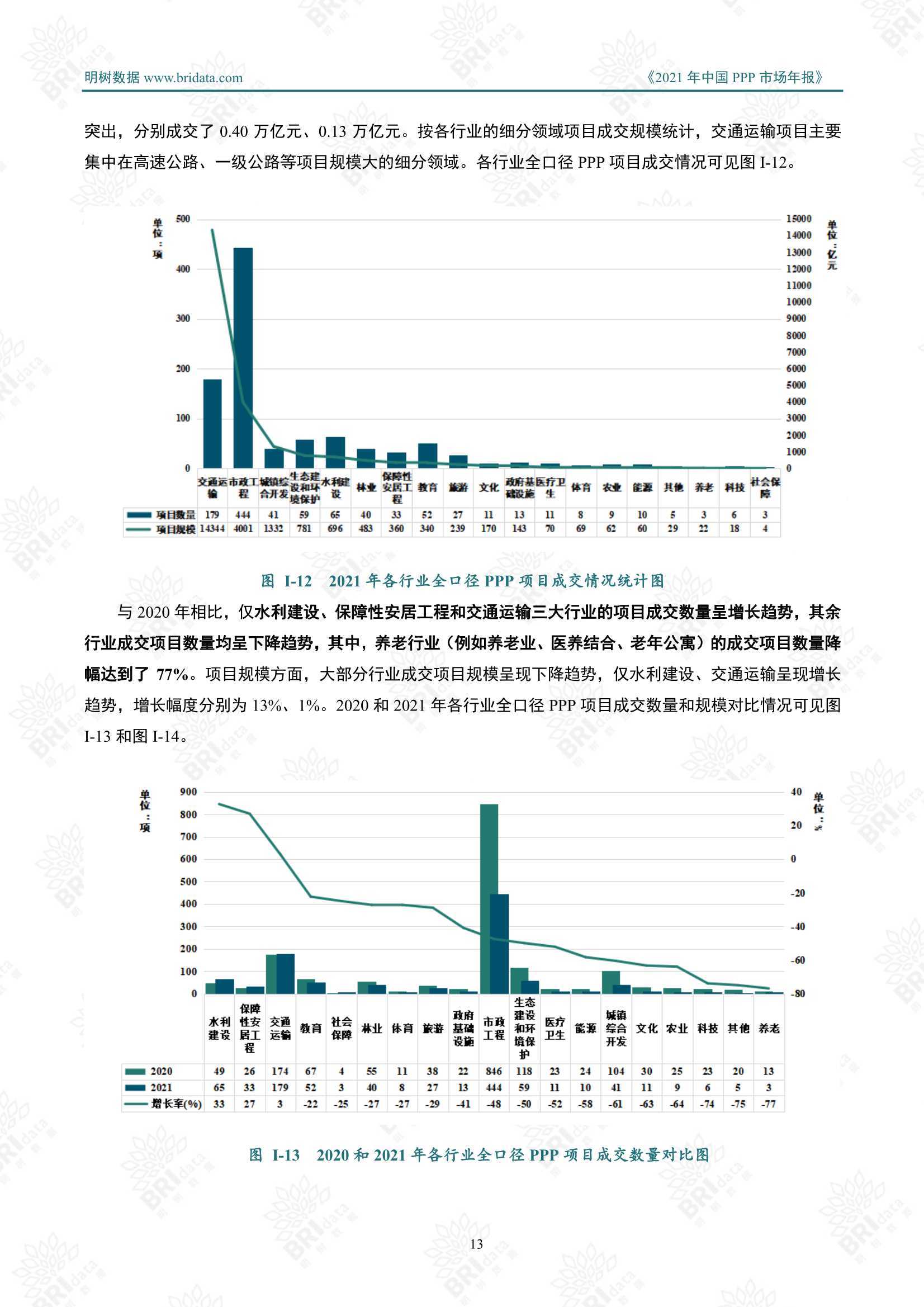 开奖结果实证分析