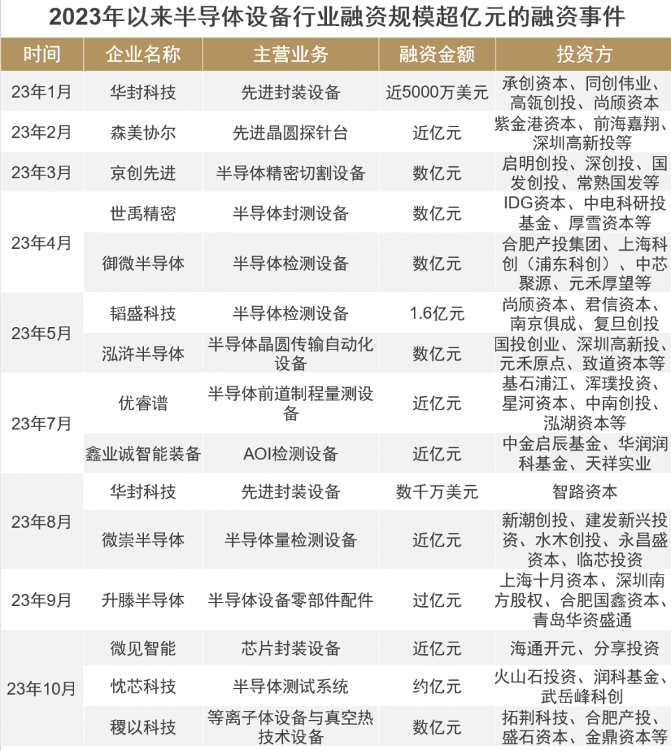 2024正版资料大全好彩网，新技术推动方略_家庭版8.47.261