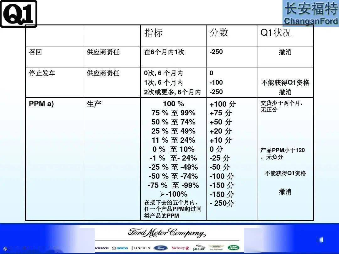 安全性计划解析与违法犯罪问题