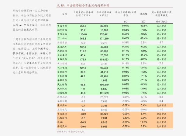 解决方案/变革版