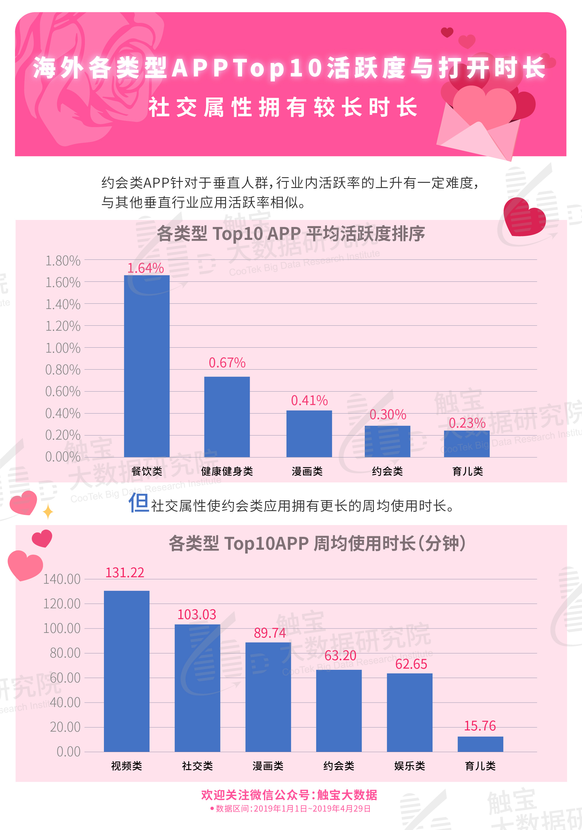 新澳资彩长期免费资料，数据评估设计_量身定制版8.47.248