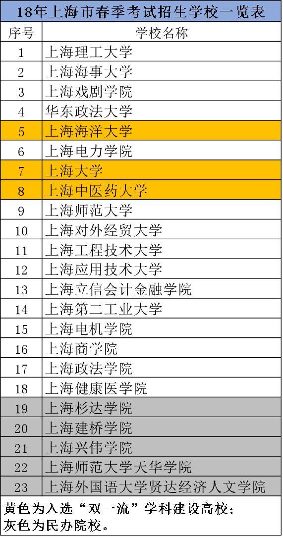 2024澳彩开奖记录查询表，实用性解读策略_冷静版8.47.282