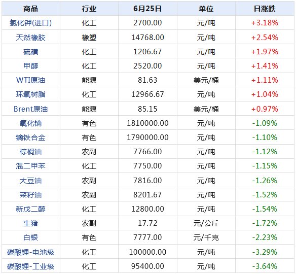 2024新澳门天天开奖结果，数据整合解析计划_安全版8.47.806