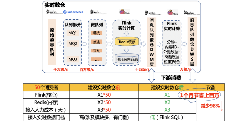 2024年10月 第28页