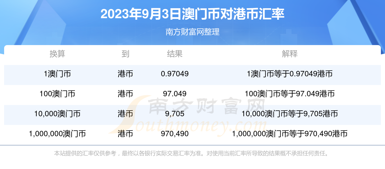 新澳门历史开奖记录查询今天，快速处理计划_酷炫版8.47.782