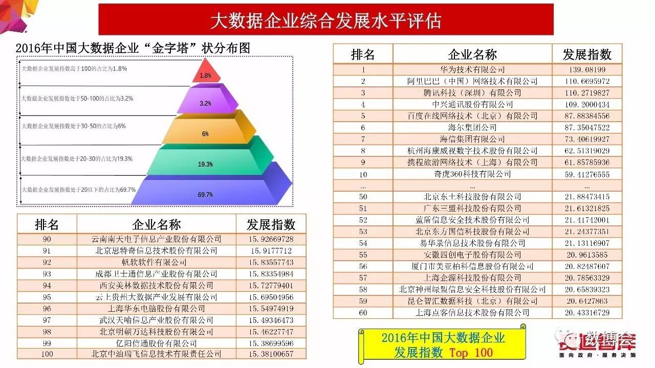 2024全年经典资料大全，实地数据评估分析_轻量版8.47.662