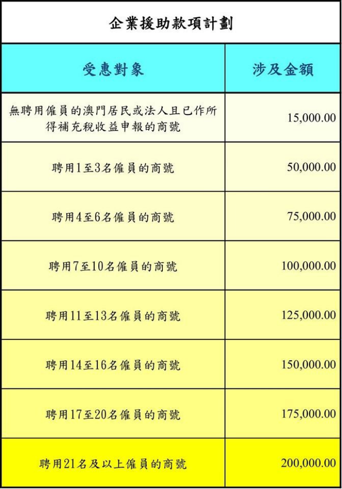 2024澳门今晚开什么号码，快速产出解决方案_随身版8.47.728