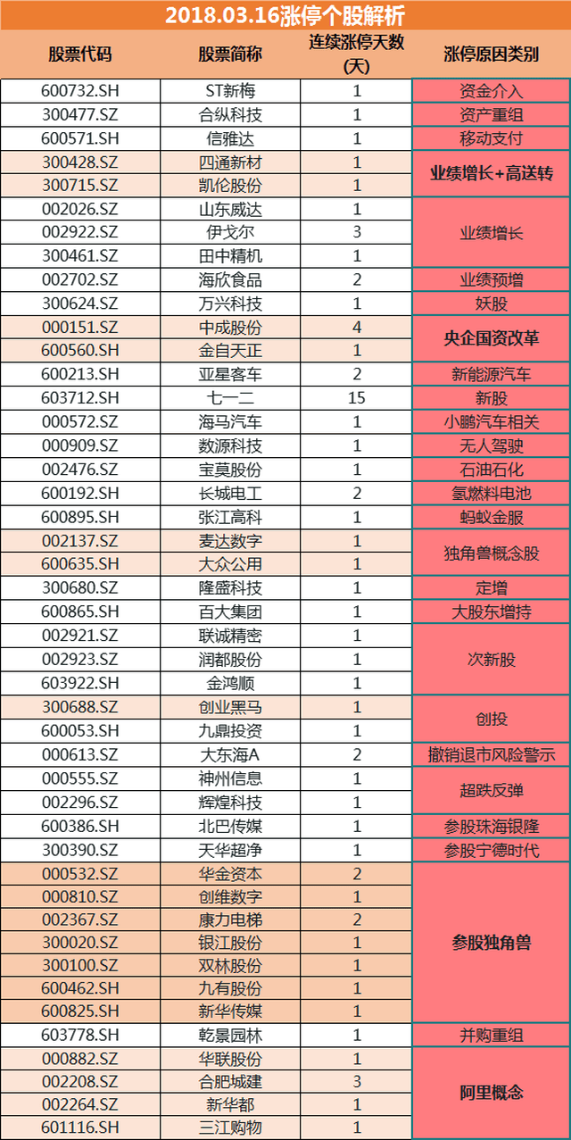 2024年新澳门开奖号码，创新计划制定_安静版8.47.465