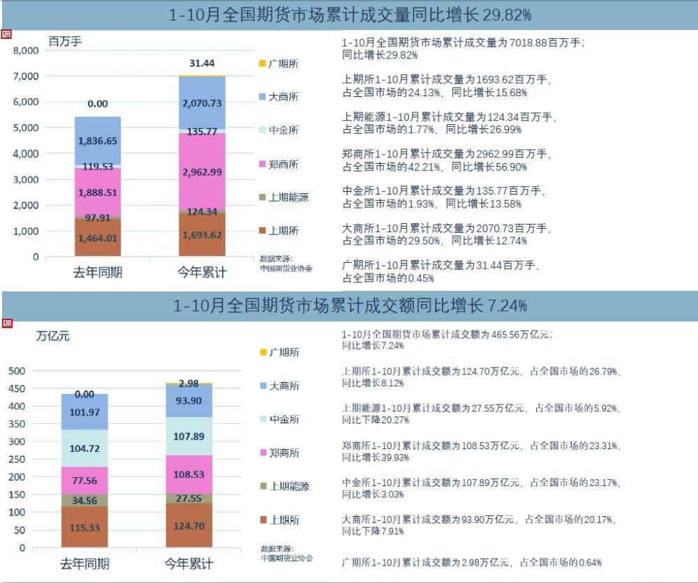 新澳天天开奖资料大全，专家解析说明_HD57.50.27