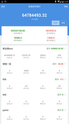 7777788888精准管家婆，快速处理计划_变革版8.47.425