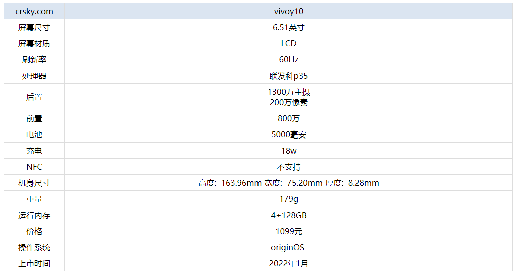 2023澳门码今晚开奖结果记录，统计信息解析说明_体验版8.47.221