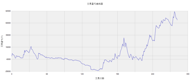 2024香港历史开奖记录，动态解读分析_抗菌版8.47.450