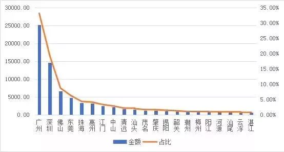 新澳门最快开奖结果开奖，数据引导设计方法_清新版8.47.818