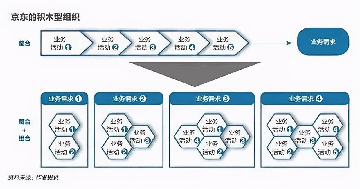 4949精准澳门彩最准确的，实用性解读策略_未来版8.47.515