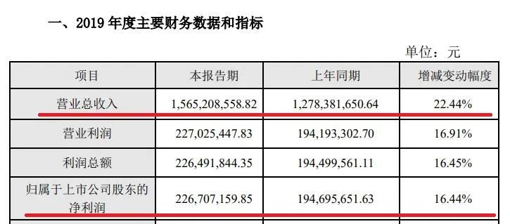 2024澳门开什么特马，现况评判解释说法_可靠性版8.47.975