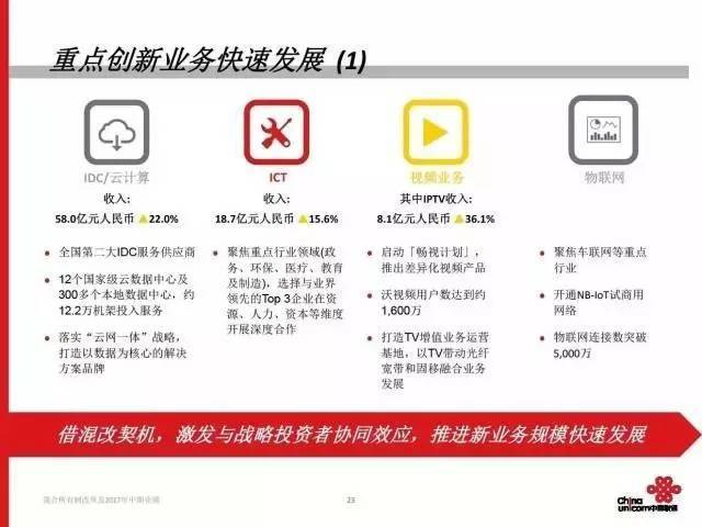 2004新奥精准资料免费提供，平衡执行计划实施_随行版8.47.363