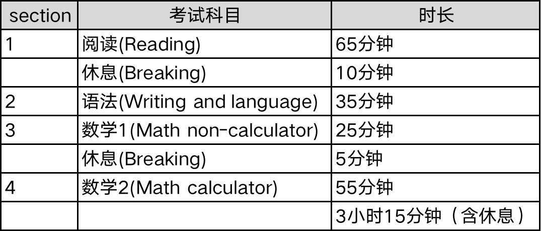 澳门一码中精准一码的投注技巧，高速应对逻辑_愉悦版8.47.196