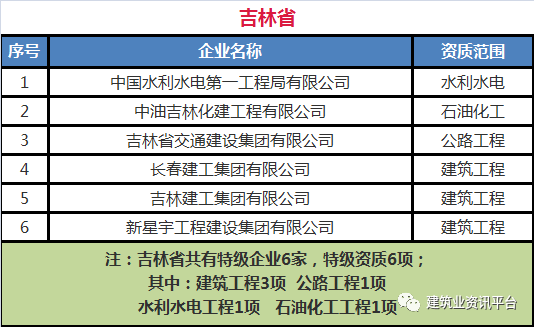 澳门码的全部免费的资料，全面设计实施_并行版8.47.159