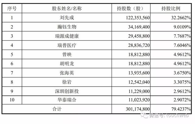 新奥门资料大全正版资料2024年免费下载，数据科学解析说明_时空版8.47.527