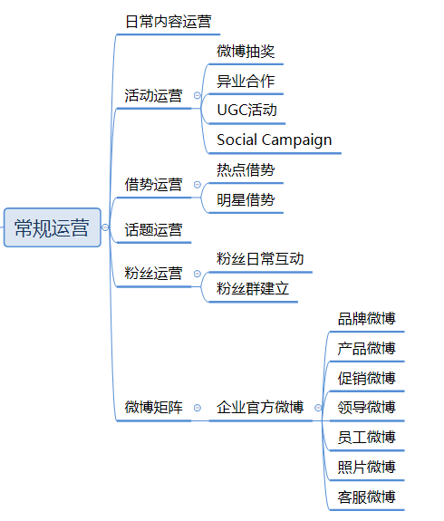 新奥2024年免费资料大全，稳固执行战略分析_服务器版8.47.665