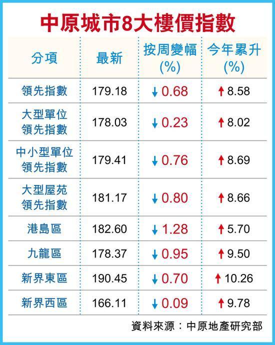 香港4777777的开奖结果，定性解析明确评估_装饰版8.47.940