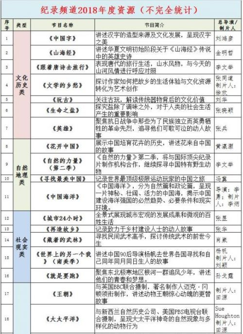 2024新奥历史开奖记录，专家解析说明_V版9.12.91