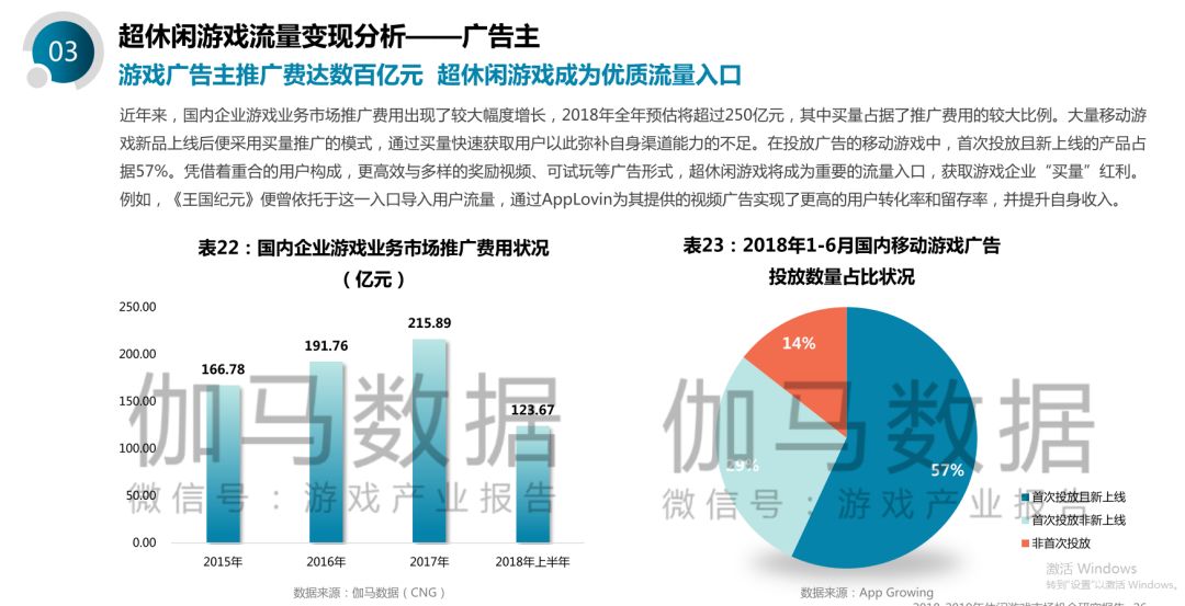 澳门最精准正最精准龙门，数据分析说明_The53.21.1