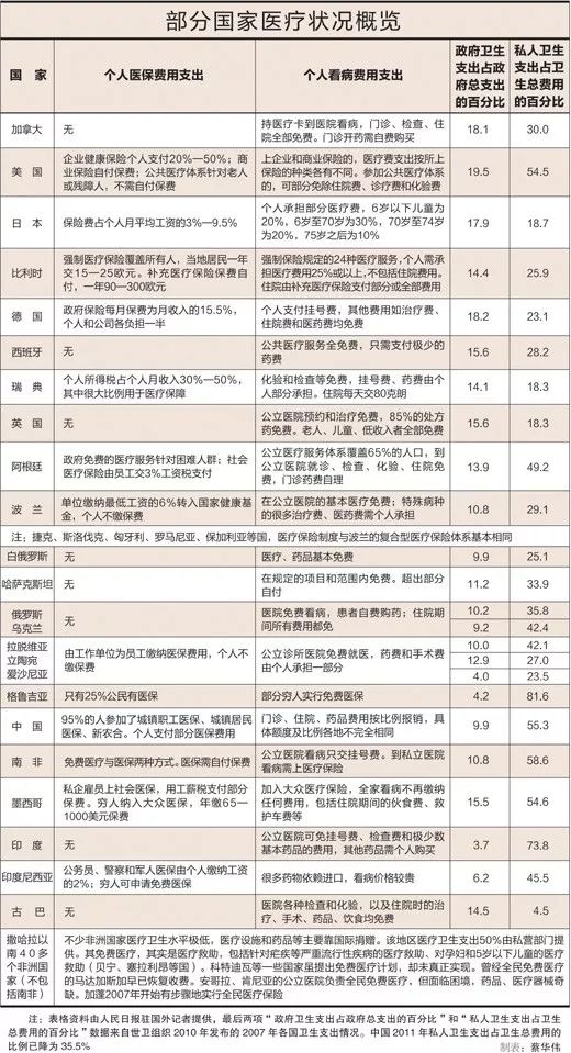 2O24年澳门正版免费大全，快速解答方案实践_环保版8.47.672