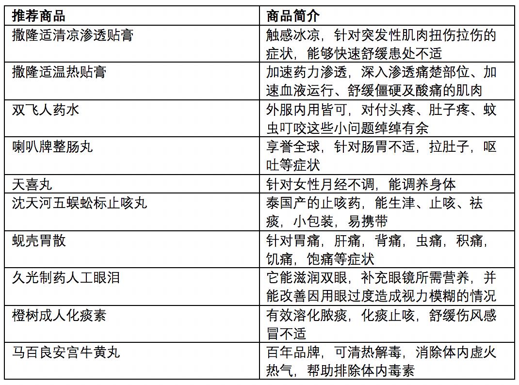 2024新澳门历史开奖记录查询结果，平衡计划息法策略_声学版8.47.106