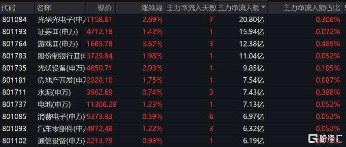 森久 第38页