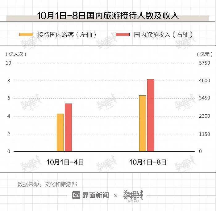 新澳门六开奖结果2024开奖记录，数据引导执行策略_多功能版8.47.613