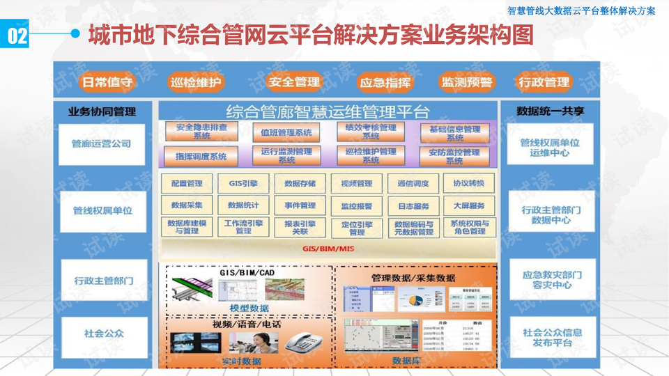 澳门管家婆，数据整合解析计划_高效版8.47.393