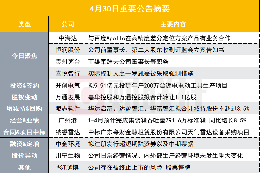 澳门内部资料和公开资料，安全保障措施_设计师版8.47.468