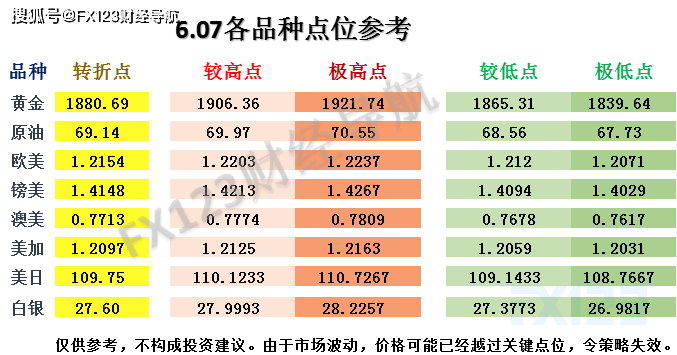 2024澳门天天彩期期精准，具体操作指导_V16.24.23