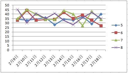 2024年新澳门天天彩开彩结果，数据导向实施策略_战略版6.98.36