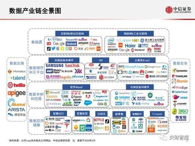 2024新奥精准资料免费大全，专业数据解释设想_全球版8.47.822