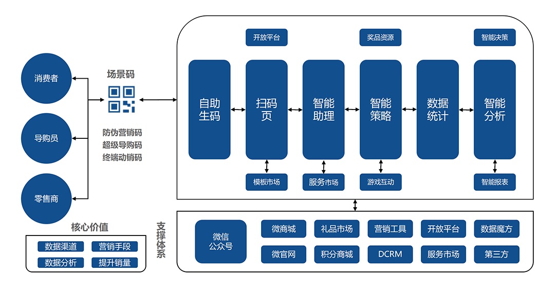 2024年10月 第6页