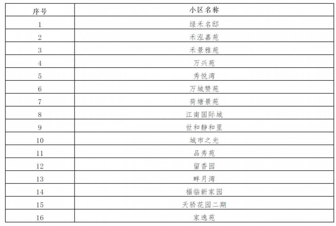 2024澳门六今晚开奖结果出来，详情执行数据安援_便携版8.47.919