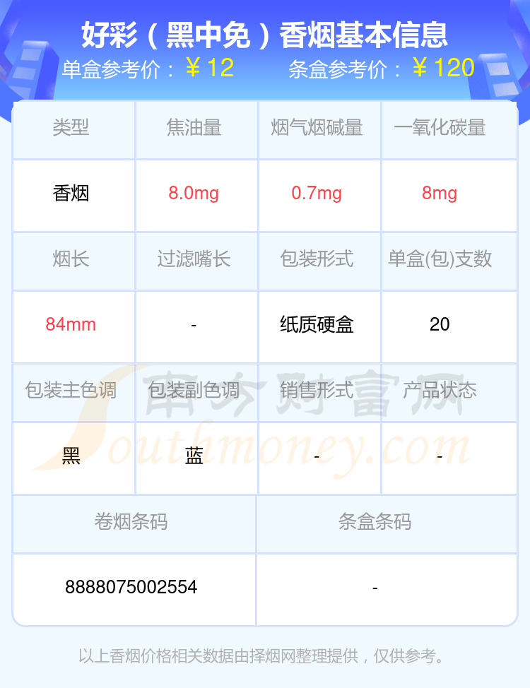 2024澳门天天开好彩大全蛊，详细数据解读_远程版8.47.501