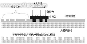 2024年11月 第485页